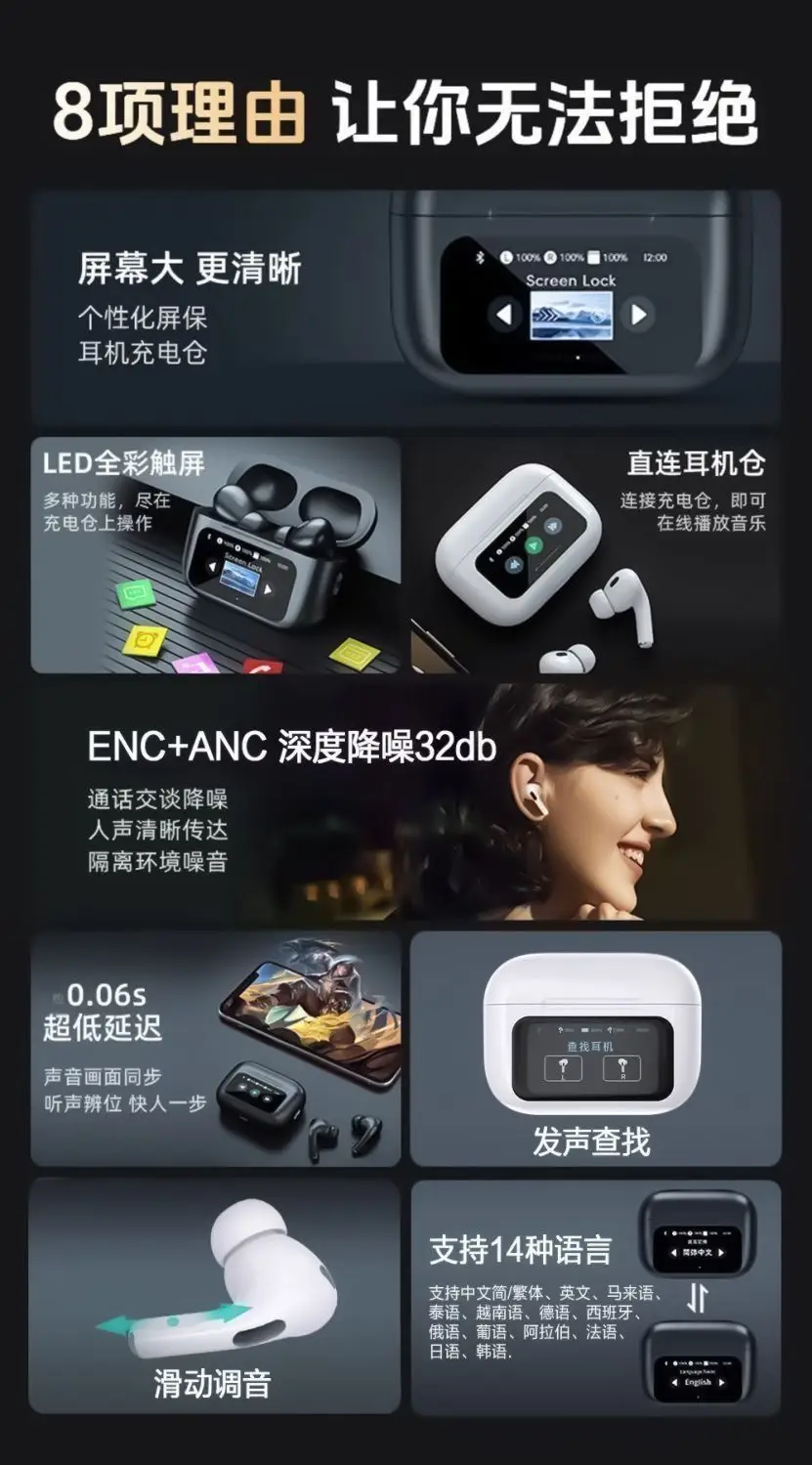 Huaqiangbei 2025 New Wireless Bluetooth Headset Anc Active Noise Reduction Smart Color Screen Suitable for Android and Apple — feature 7