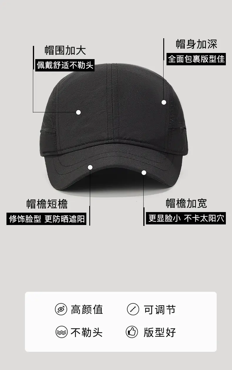 Men's Navy Blue Waterproof Baseball Cap with Short Brim — feature 3