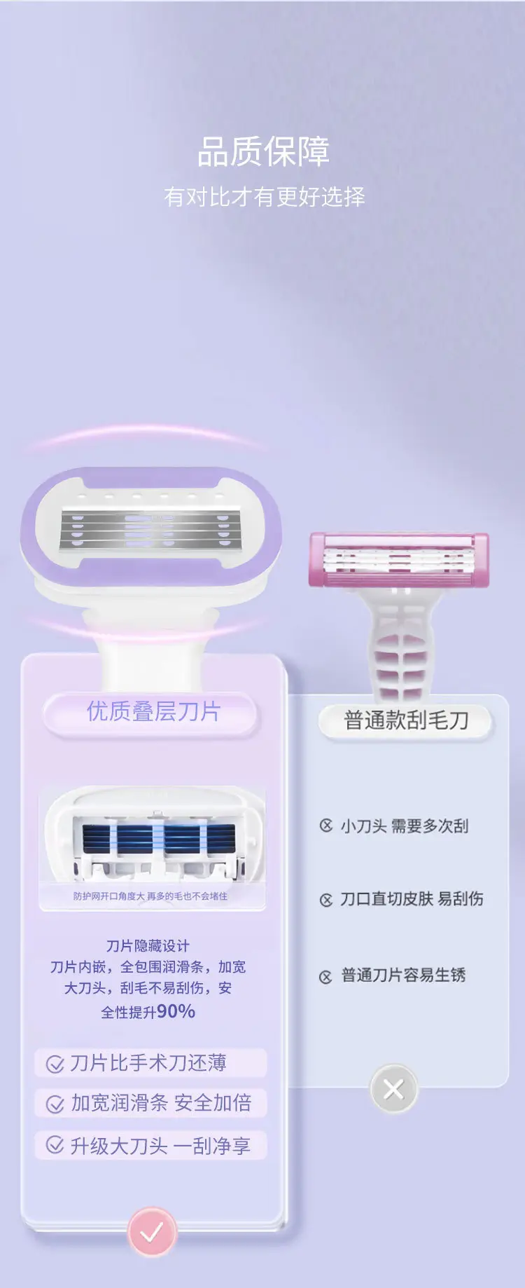 Shaving Razor for Women, Specialized for Removing Underarm Hair, Suitable for Shaving Body Hair, Leg Hair, Underarm Hair, Pubic Hair, and Private Areas — feature 10