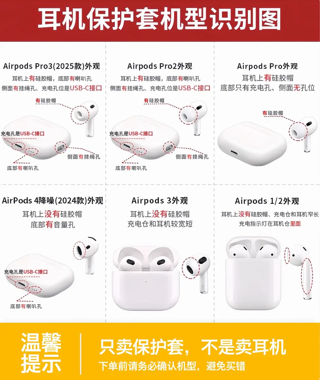 Suitable for Airpodspro3 Protective Case Apple Hard Shell Anti-Fall Protective Case Airpodspro3 Headphone Case — feature 6