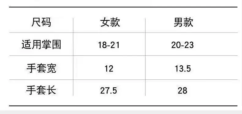 Winter Warm Gloves Thickened Warm Unisex Outdoor Waterproof Cycling Skiing Cycling Touch Screen Windproof Gloves — feature 14