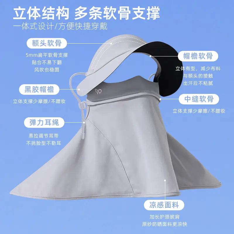 Mask Women's Vinyl Brim Forehead Neck Protector All-In-One Full Face Face Mask Upf1000+ Cycling Ice Silk Sunscreen Mask