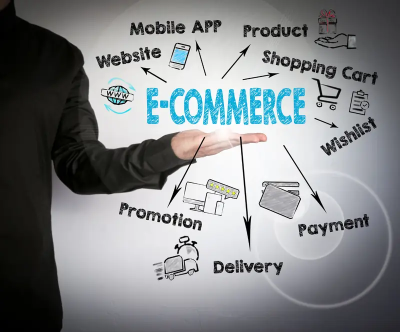 Rising Trends in E-Commerce in Pakistan — photo 2