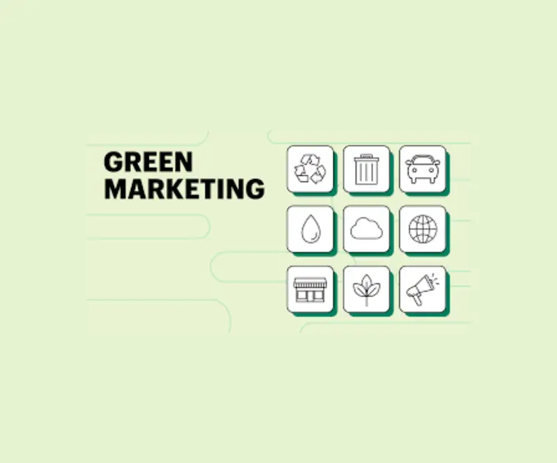 Green Marketing - What Is It And Why Is It Important? — photo 3