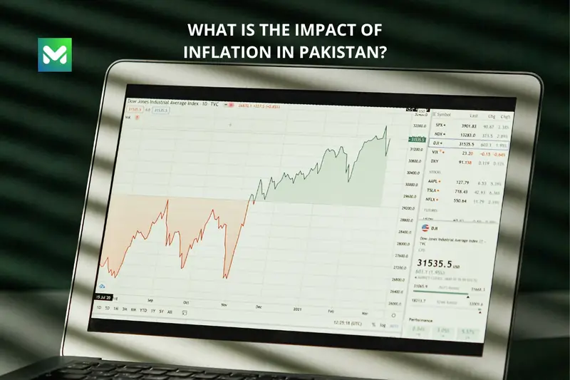 What Is The Impact Of Inflation In Pakistan?