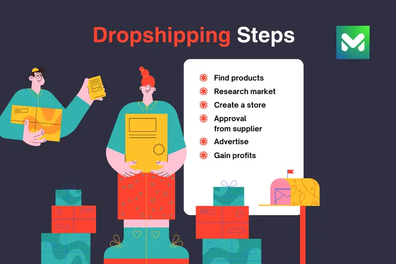 Dropshipping 