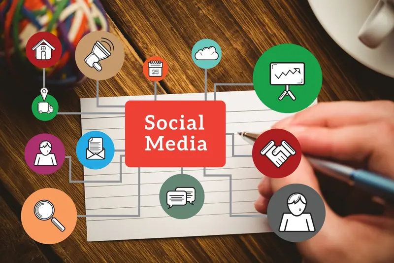 Benefits Of Using Social Media To Make Money