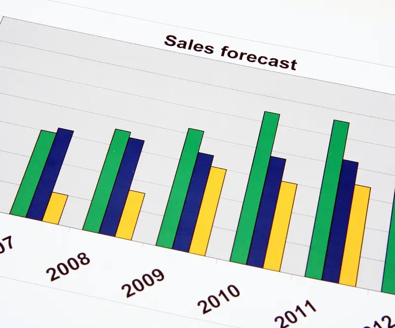 A Step-By-Step Guide To Creating A Sales Forecast — photo 3