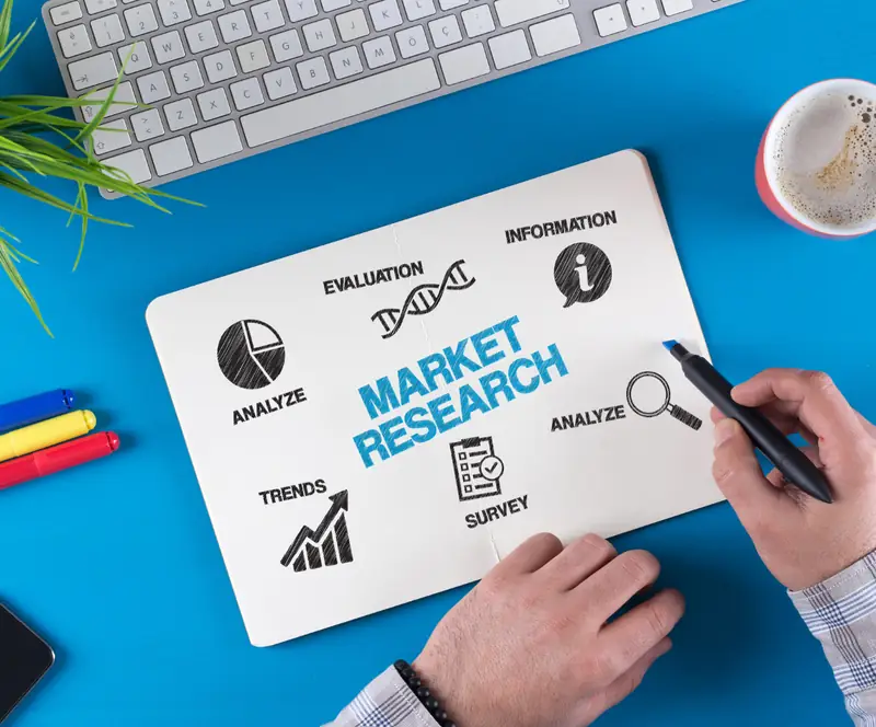 The Market Research Process: A Step-By-Step Guide — photo 1