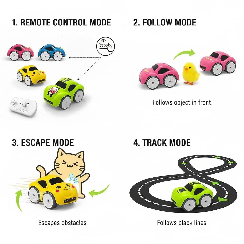 Magic Induction RC Car – 2.4GHz Line Following Toy for Kids
