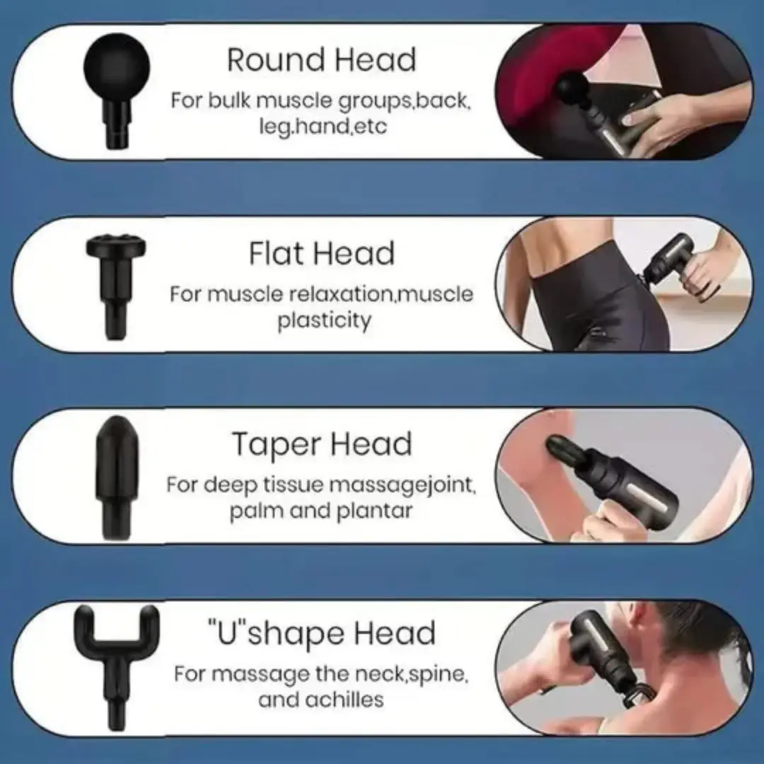 Mini Massager Gun