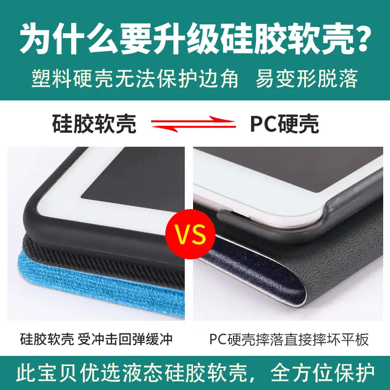 Xiaomi Tablet 6 Protective Case Red Book Style