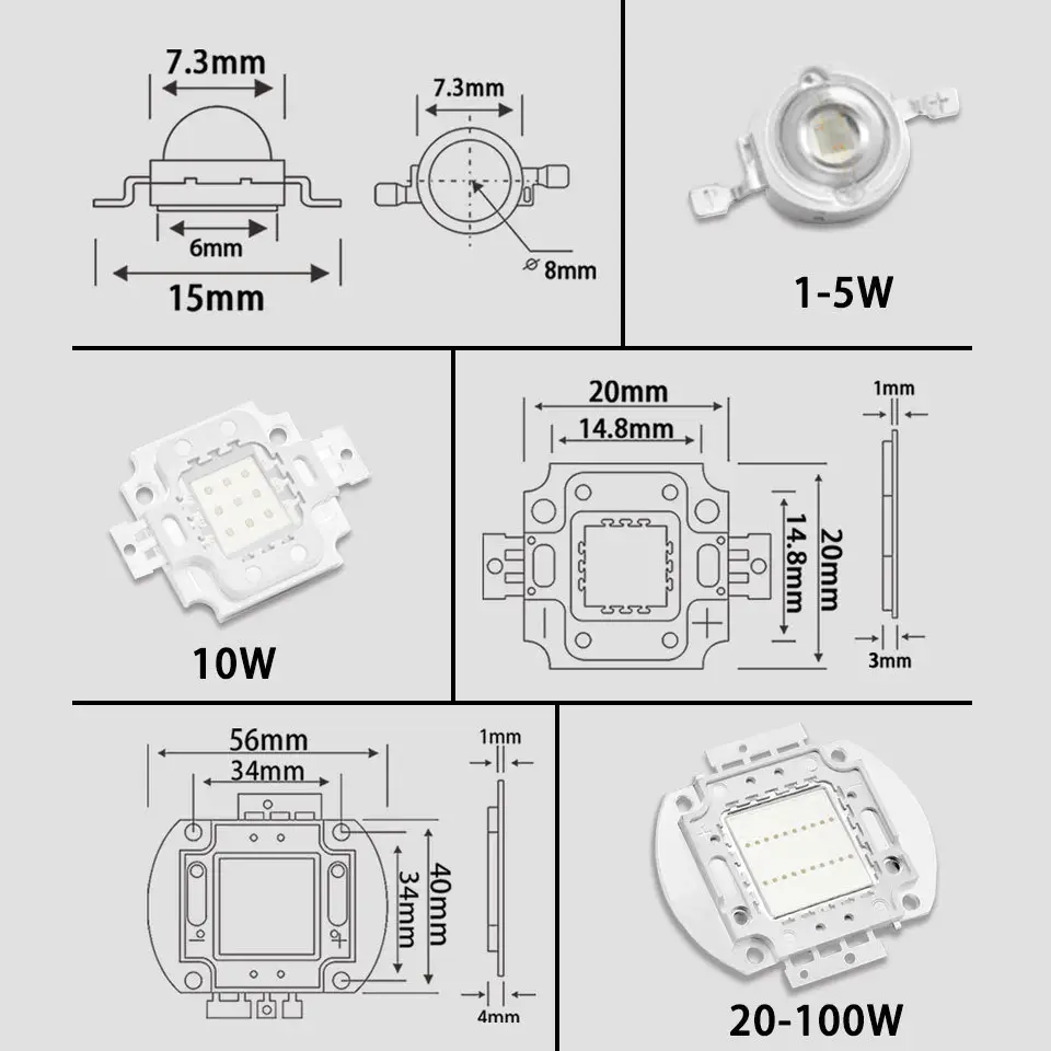 30W Green LED Lamp 517-520nm for Garden Lighting