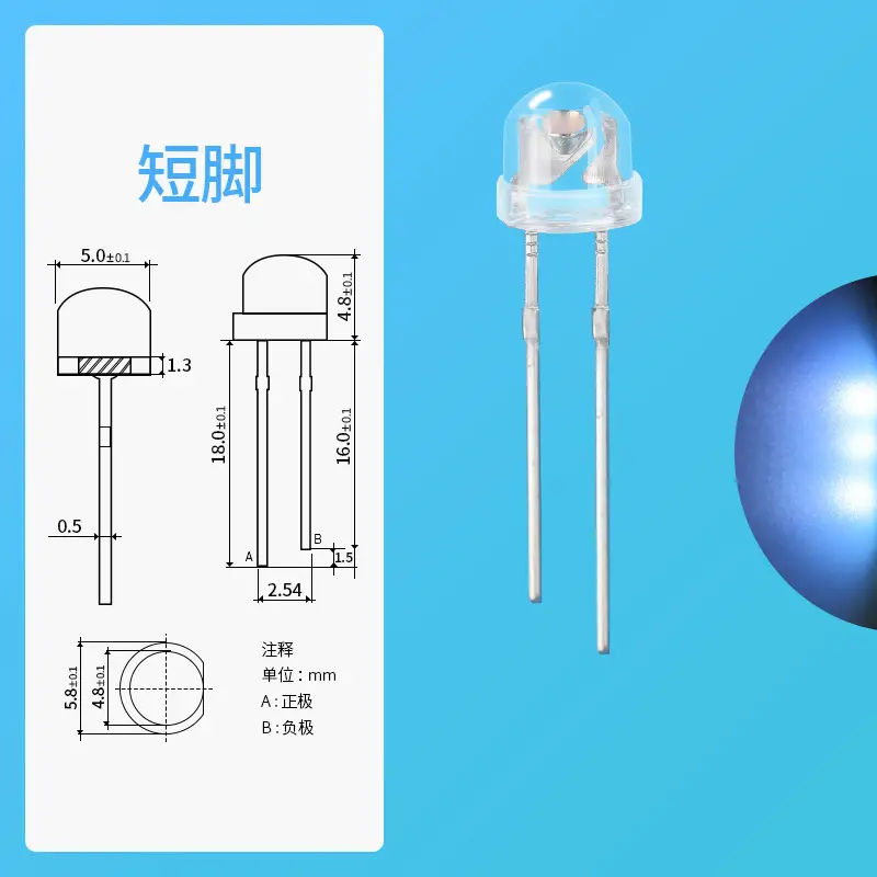LED Straw Hat White Light 5mm Pakistan