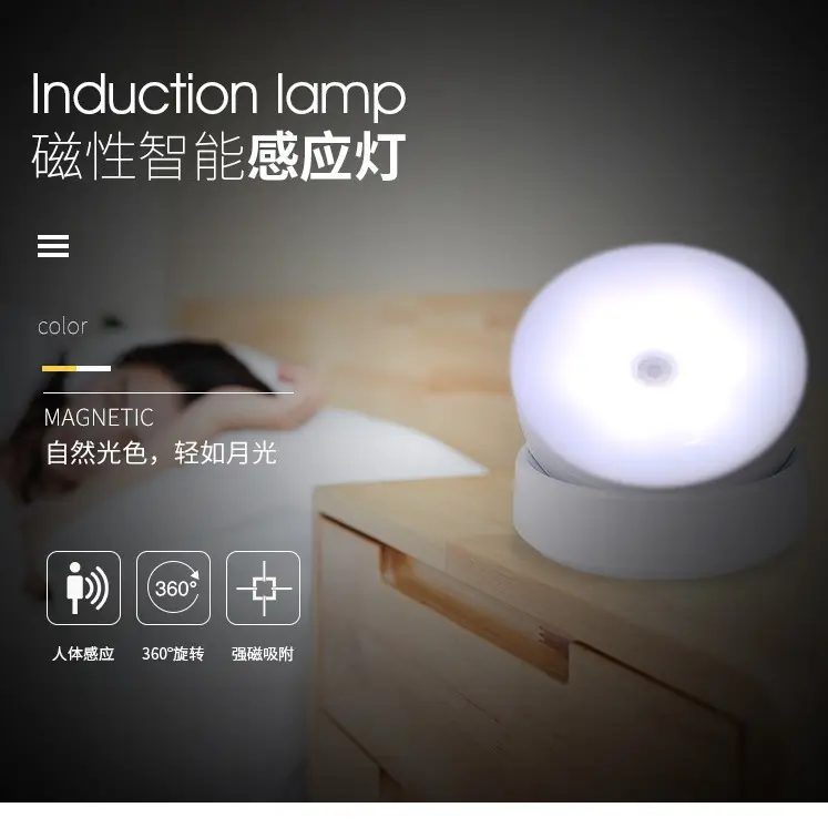 360° Magnetic Motion Sensor Light for Home