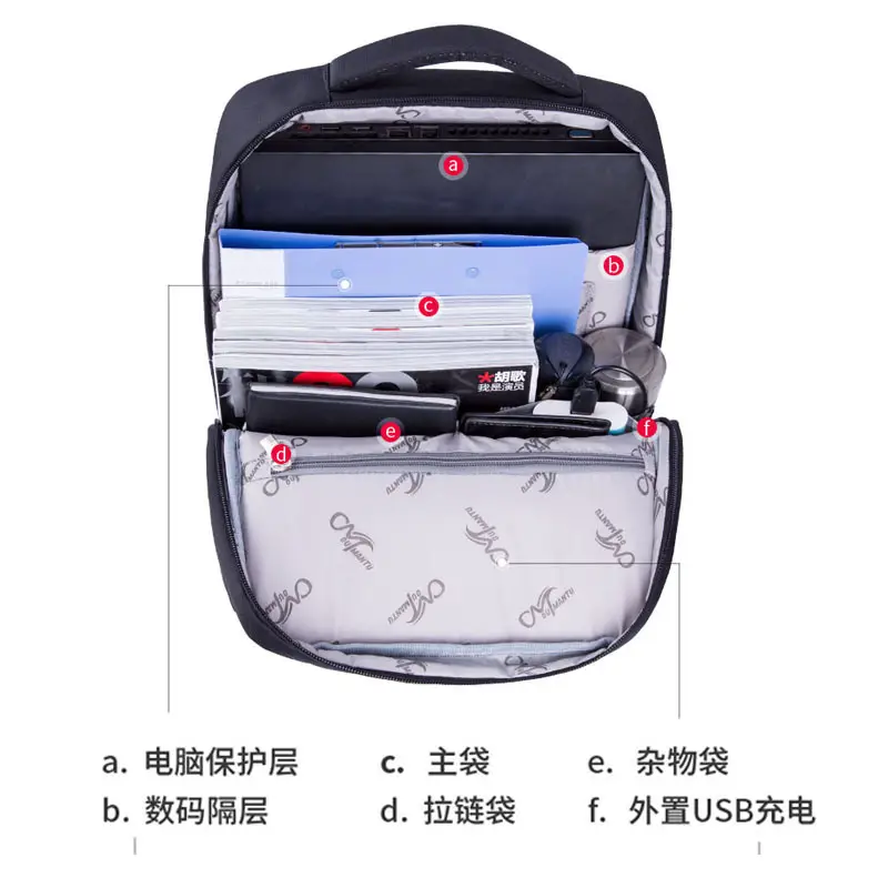 Men Waterproof Oxford Cloth Backpack Black