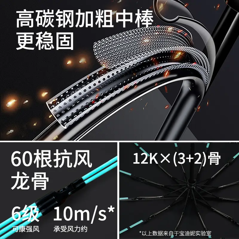 Automatic 60-Bone UV Sun & Rain Umbrella Black