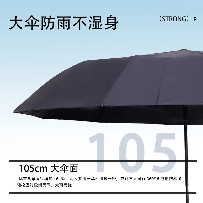 Fully Automatic Sun & Rain Umbrella UPF50+ 12 Bone