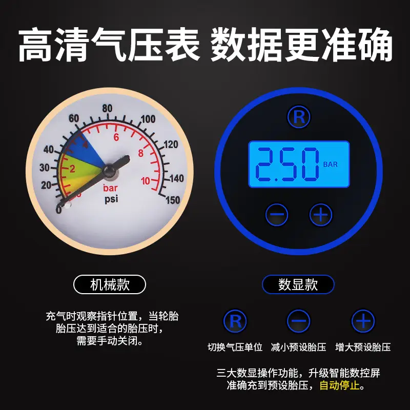 Portable Electric Tire Inflator for Cars Motorcycles