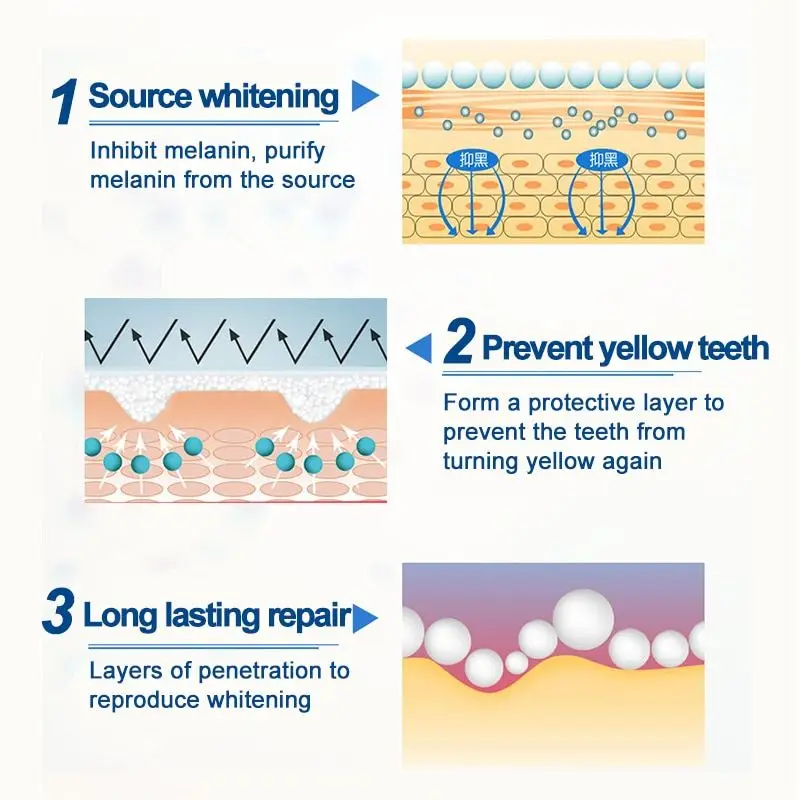 Dazzling White Instant Teeth Whitening Pen