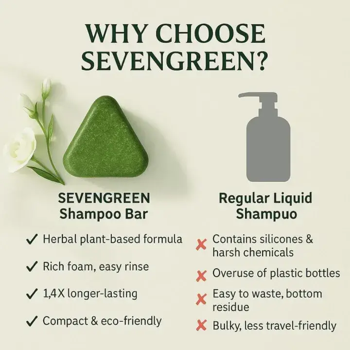 Triangle Green Soap Shampoo Bar, China Made