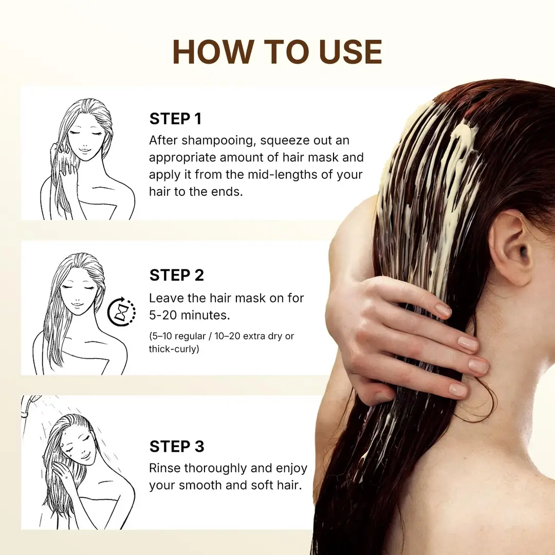 Karseell Hair Care Mask, 300Ml