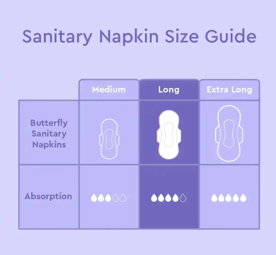 Non-Irritating Ingredients Sanitary Pads