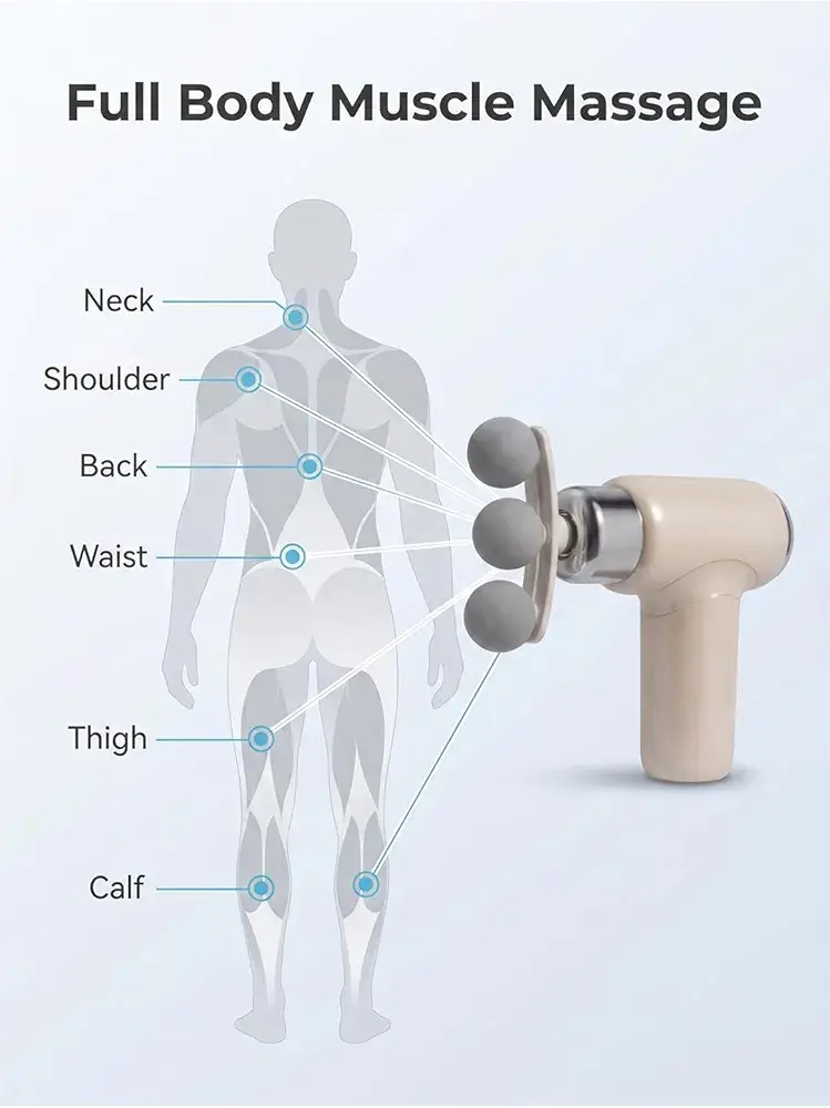 Portable Rechargeable Massage Fascial Gun