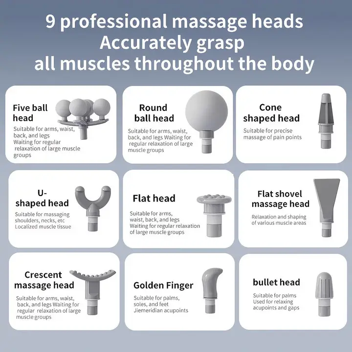 Massager Gun