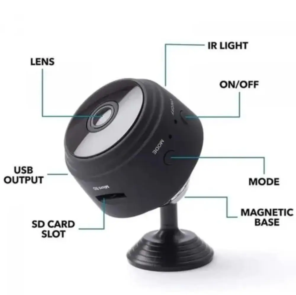 Camera