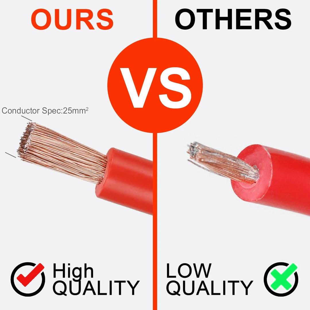 Heavy Duty 3000A Jumper Cables for Cars