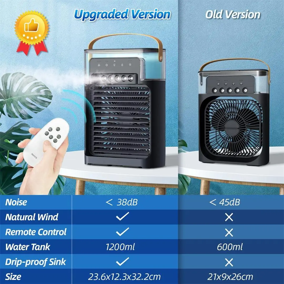 USB Rechargeable Fan