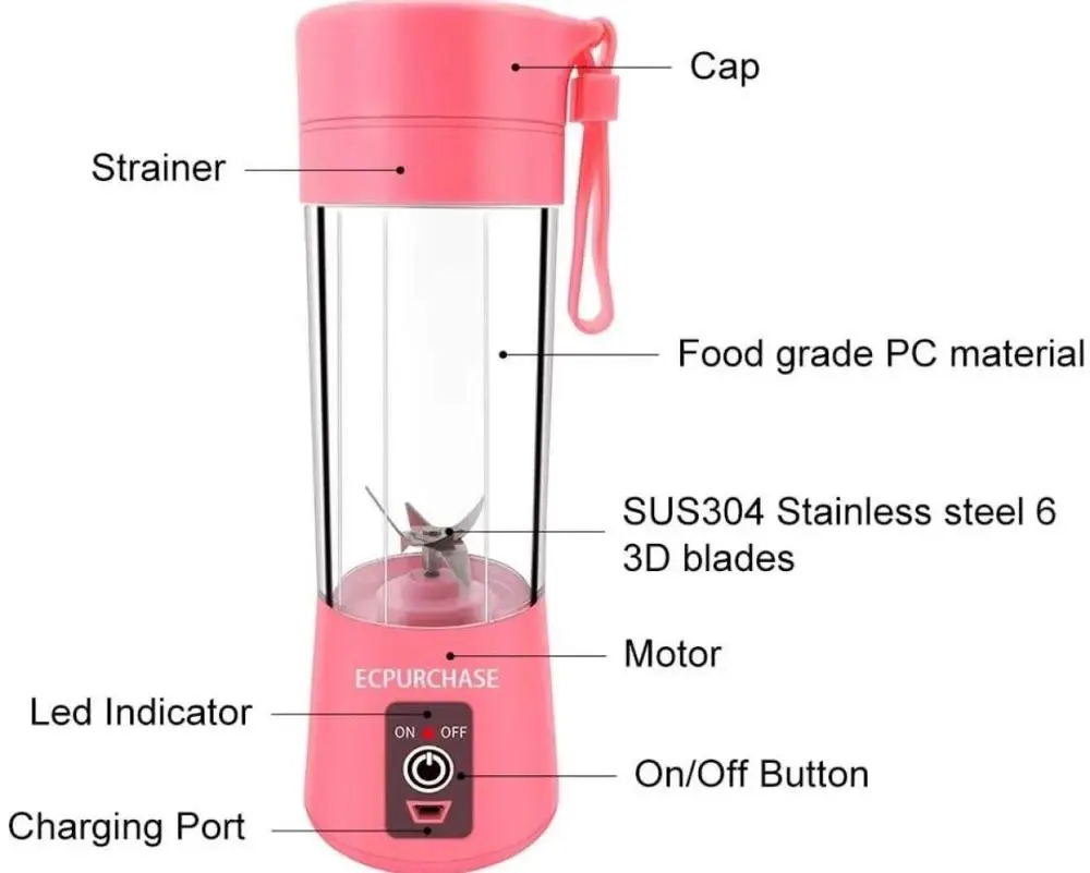 Portable 6-Blade Electric Juicer for Home & Travel