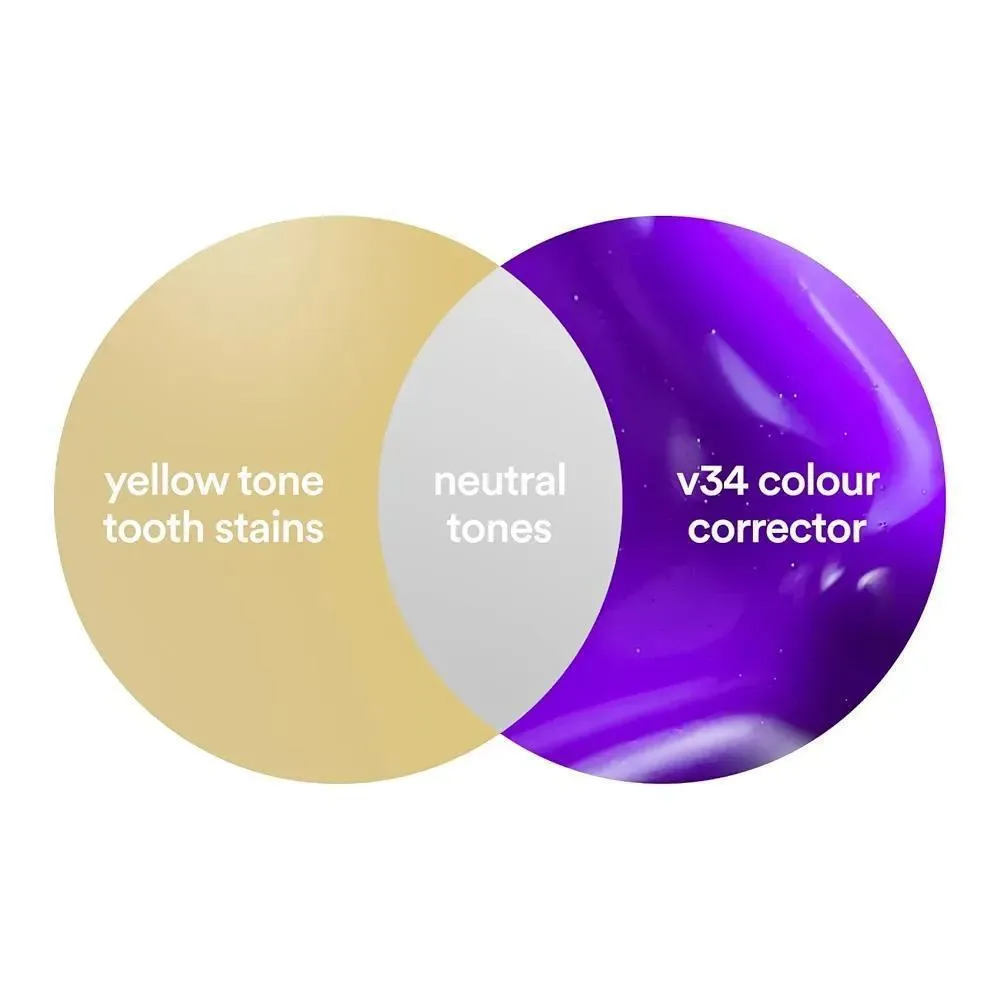V34 Teeth Whitening Serum + Soft Toothbrush Set