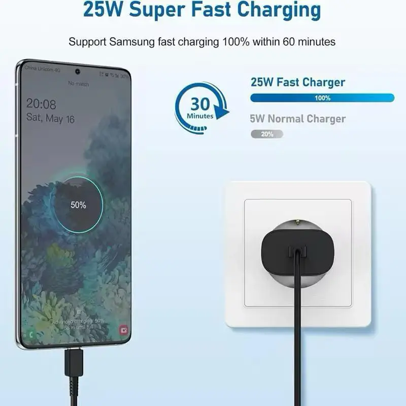 25W PD USB C Charger For Samsung