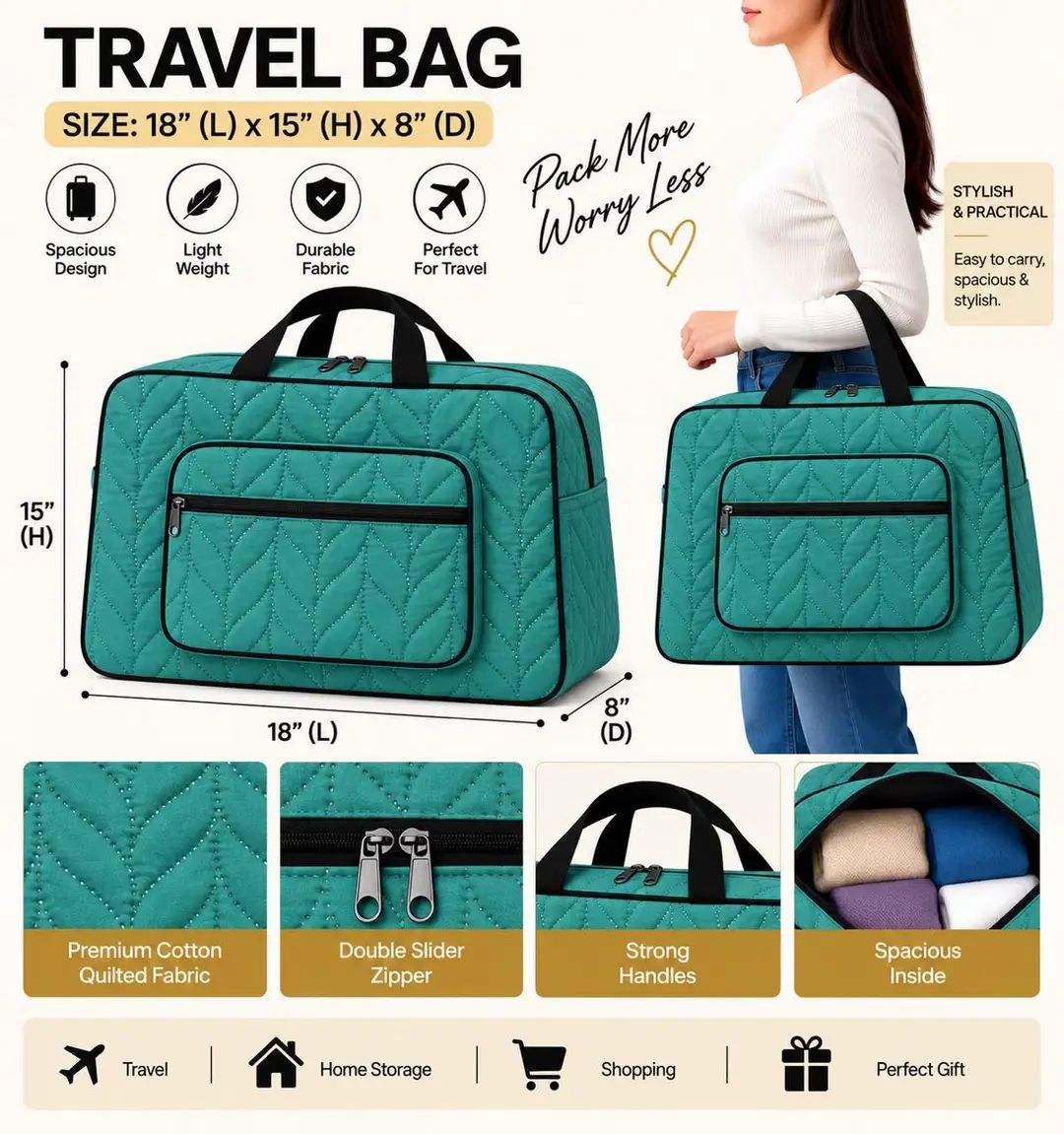 Multipurpose Luggage Bag