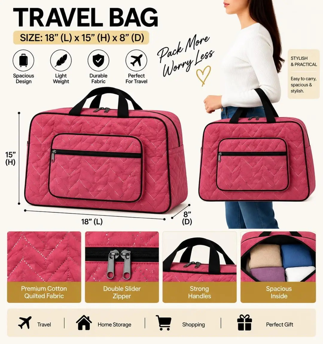 Multipurpose Luggage Bag