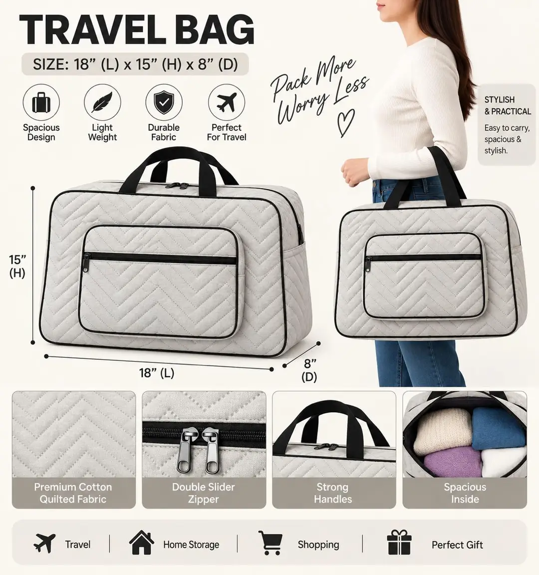 Multipurpose Luggage Bag
