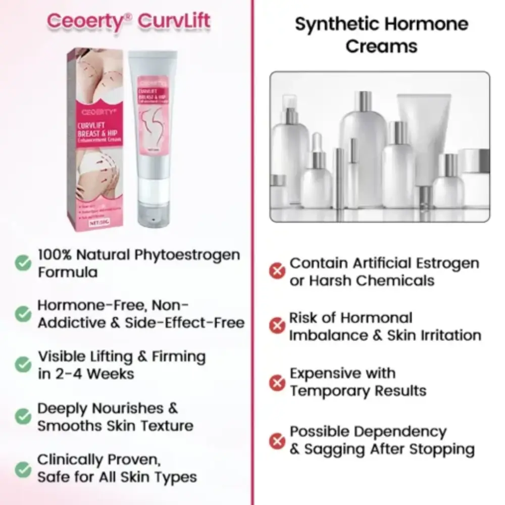 CurvLift Breast & Hip Enhancement Cream 60ml