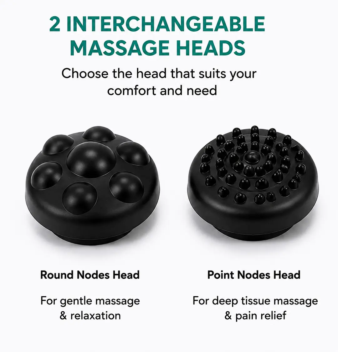 Solax Double Heads Heating Massager | Electric Deep Tissue Neck, Shoulder & Body Massager with 2 Massage Heads