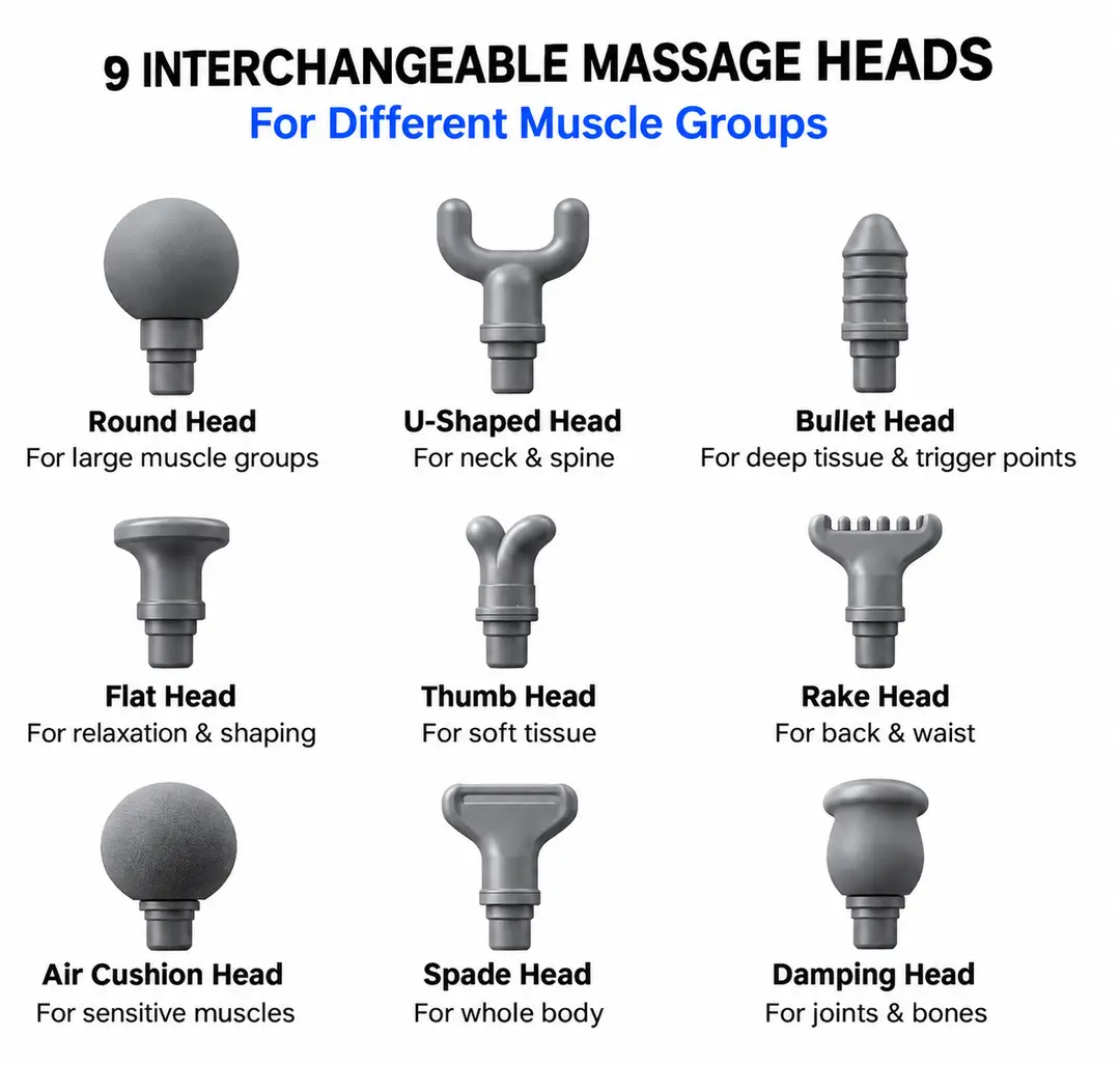 Blueidea BLD-130 Fascia Massage Gun | 9 Massage Heads | 5 Speed Levels | Rechargeable Deep Tissue Massager