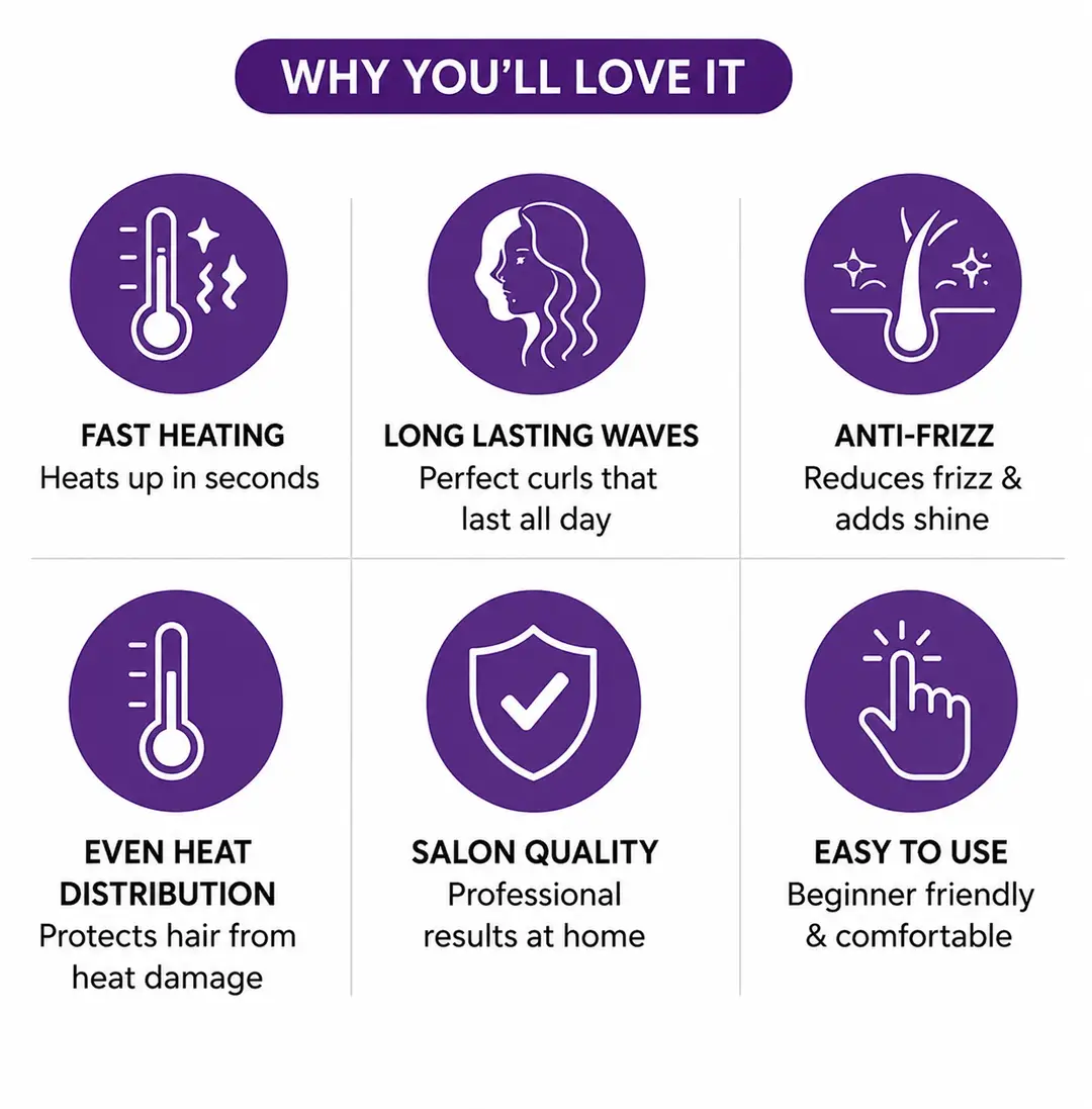 PTIKOONN Professional 3 Barrel Hair Curler Ceramic Hair Waver 60W Fast Heating Hair Styling Iron