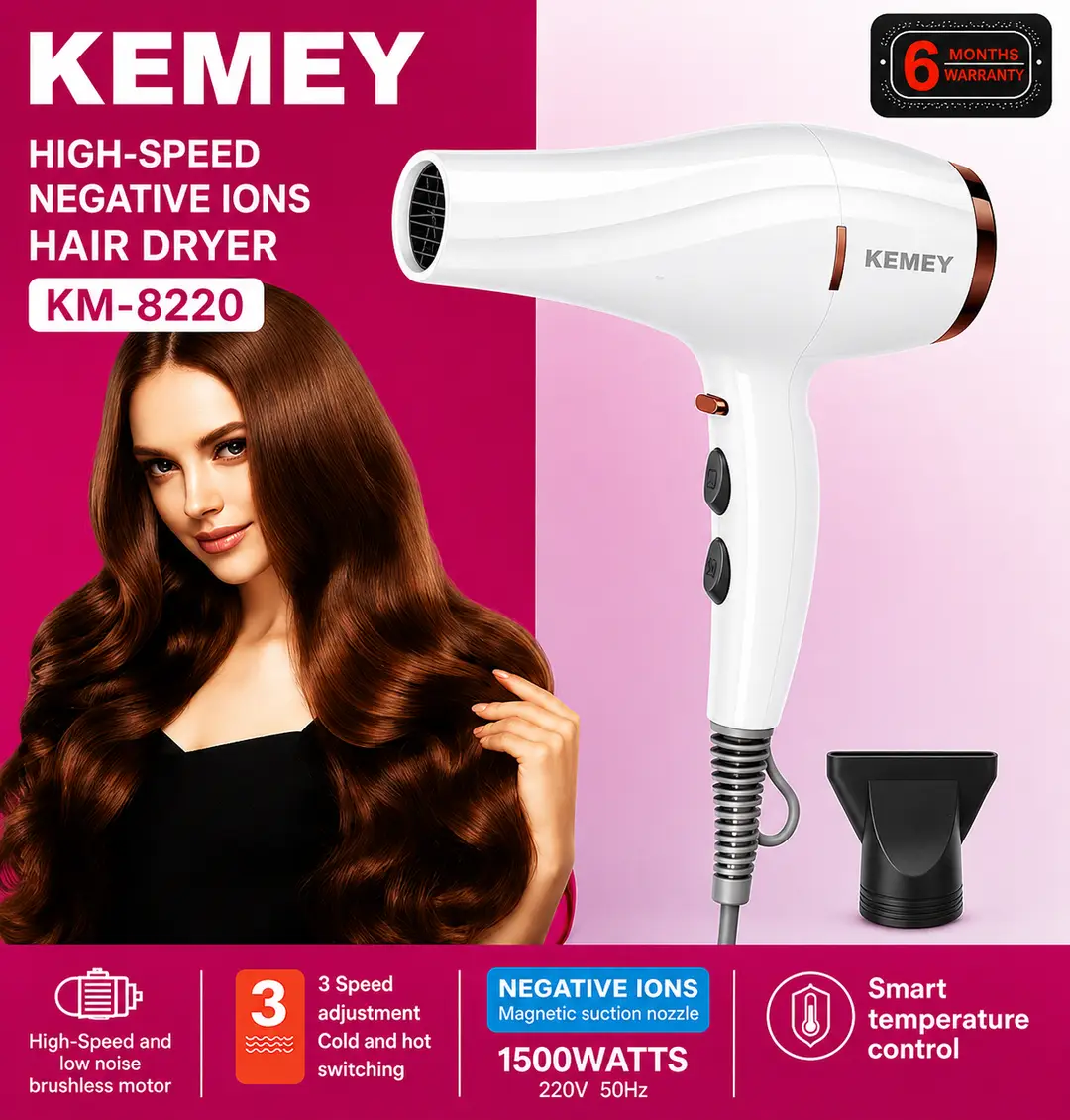 Professional 1500W Hair Dryer – Hot & Cold Air, Negative Ion Technology, 3 Speed Settings & Smart Temperature Control ?
