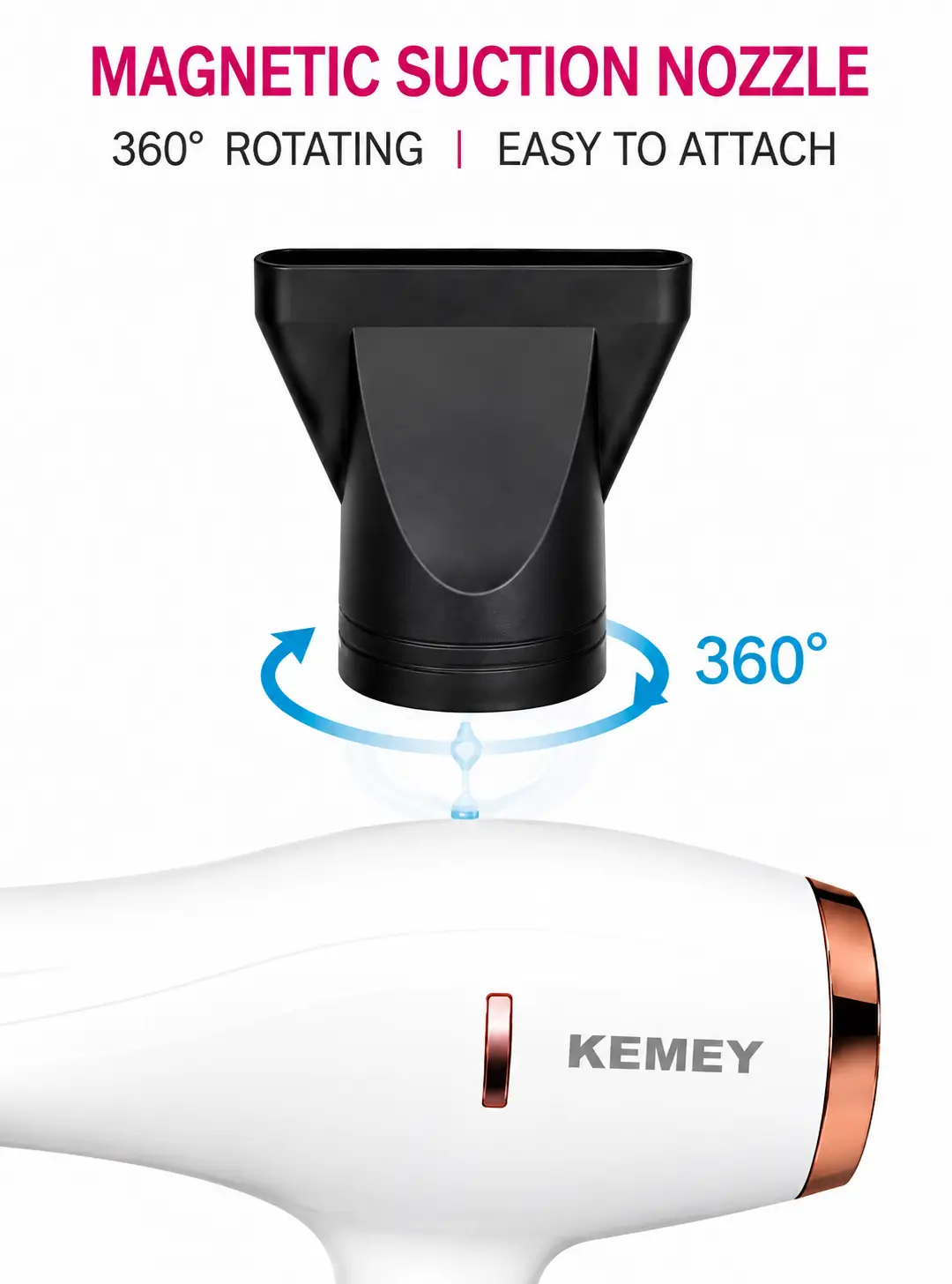 Professional 1500W Hair Dryer – Hot & Cold Air, Negative Ion Technology, 3 Speed Settings & Smart Temperature Control ?