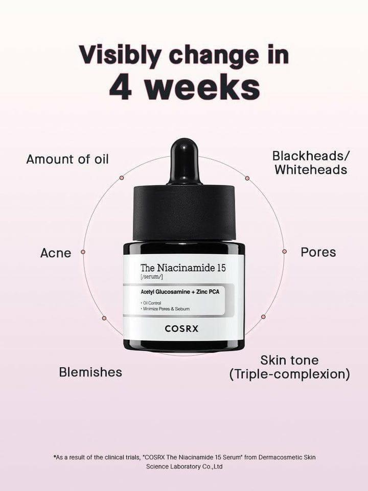 Niacinamide Serum 20ml Anti-Acne Even Tone