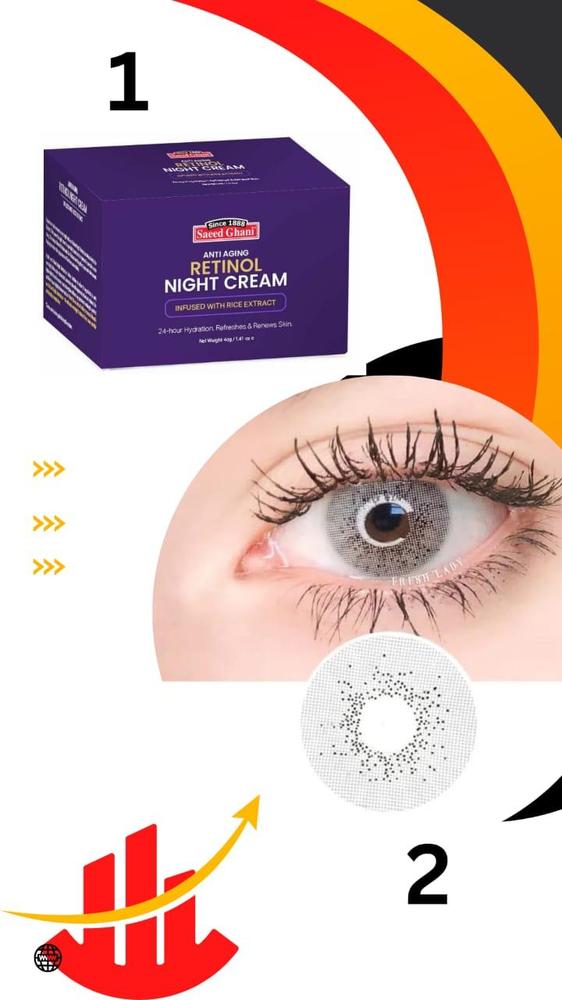 Dual Action Night Cream & Eye Lens for Pakistani Skin