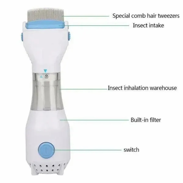 Anti-Bacterial Electric Hair Comb 13g White