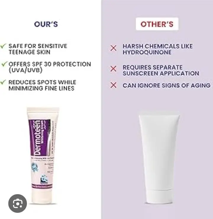 Dermoteen Cream