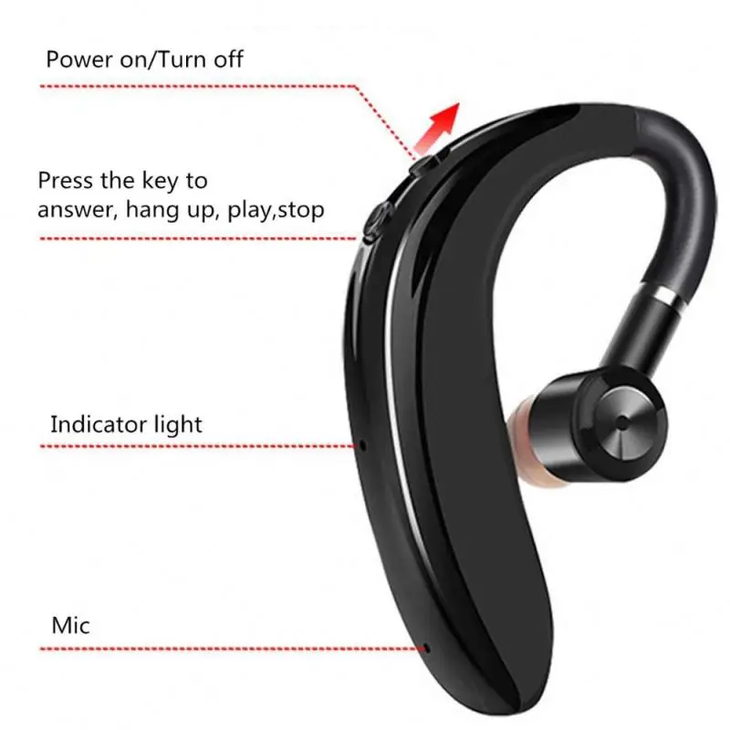 TWS Earbuds Dual-channel Bluetooth version 5.1