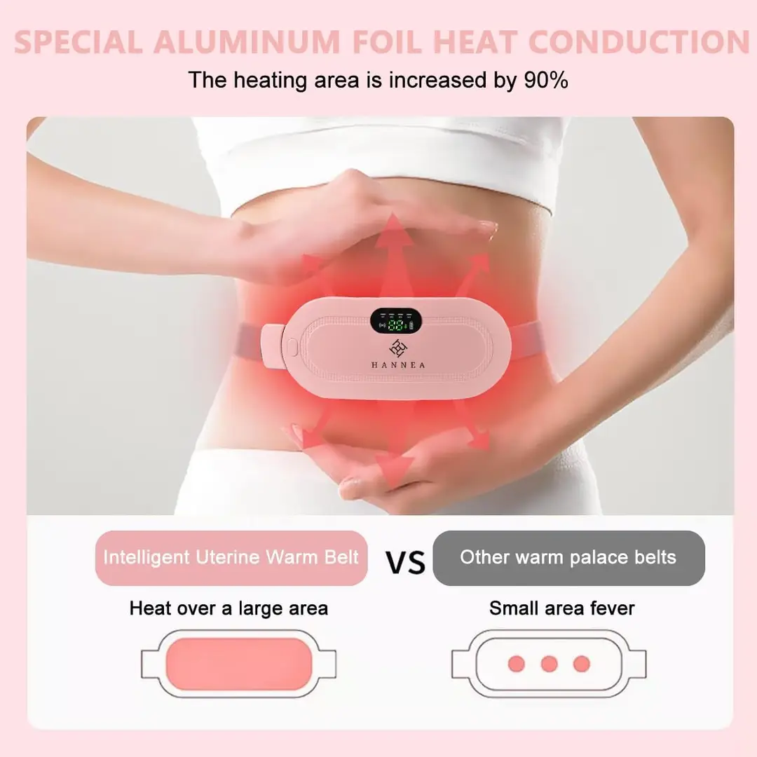 Electric Menstrual Heating Belt for Period Cramp Relief